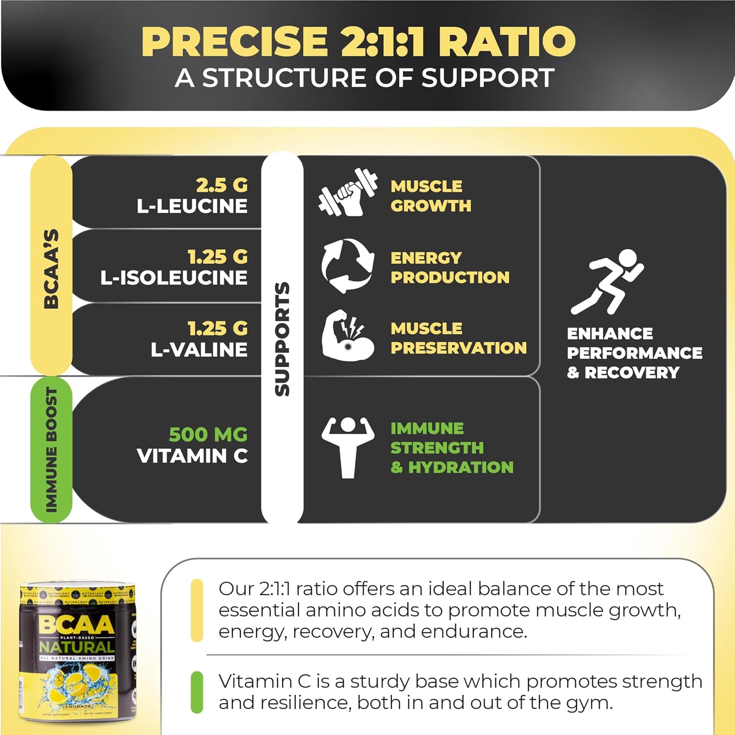 Nutrology BCAA Natural - Plant Based BCAA Powder, Lemonade Flavor, Optimized 2:1:1 Ratio Amino Acids Powder for Pre Workout & Post Workout Recovery, Vegan, Gluten-Free, Non-GMO, 30 Servings - Image 4