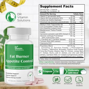 Fat Burner & Appetite Control Weight Loss Supplements for Women & Men – Metabolism Booster w/ L-Carnitine, CLA, Chromium – Appetite Suppressant for Weight Loss – 30 Capsules