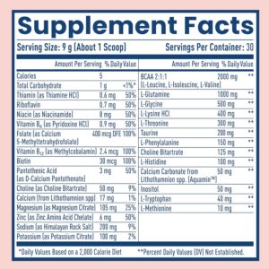 NativePath Native Hydrate, Zero Sugar, Electrolytes Powder with BCAAs, Mixed Berry Hydration, Keto & Paleo Friendly, 30 Servings