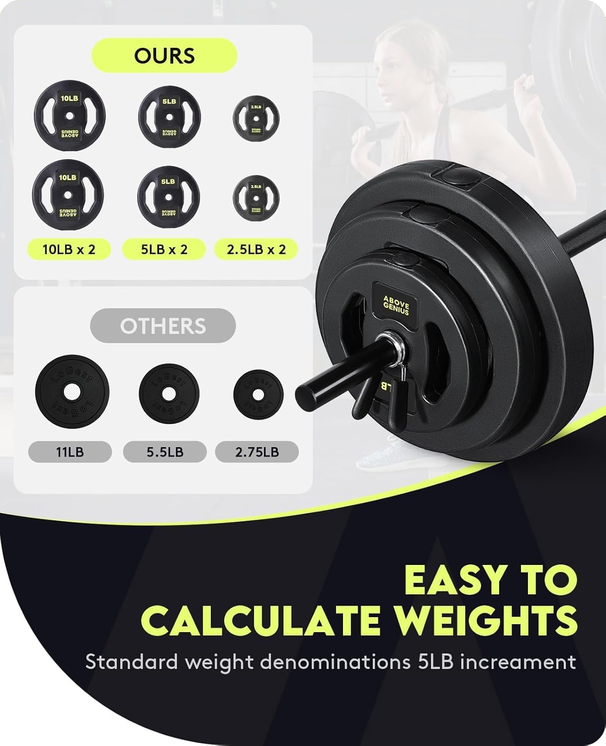 AboveGenius Barbell Weight Set, 45 LB Adjustable Free Weights Bar Set for Home Gym Strength Training, Full Body Workout, Muscle Building, Home Fitness Weight Lifting Equipment - Image 9
