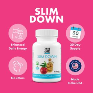 Yes You Can! Slim Down Dietary Supplements – with African Mango, L-Carnitine, Apple Cider Vinegar, Green Tea Extract, and Caffeine derived from Guarana Seed Extract, 30 Capsules/1 Month Supply