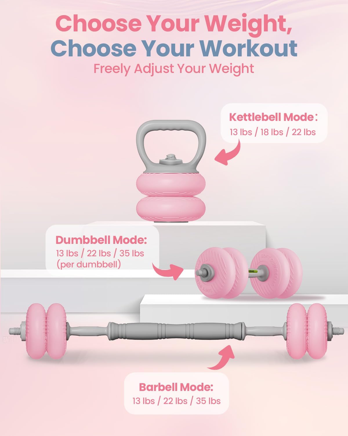 Adjustable Dumbbell Set, 13/18/22/35LBS SoftShell Weight Set with Connector 4-IN-1 Dumbbell Set Used as to Barbell & Kettlebell for Home Gym, Fitness Exercise for Men Women Beginners - Image 3