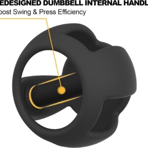 POWER GUIDANCE Spherebell Dumbbells + Kettlebell, Achieve Peak Exercise Performance while Minimizing Stress on Joints