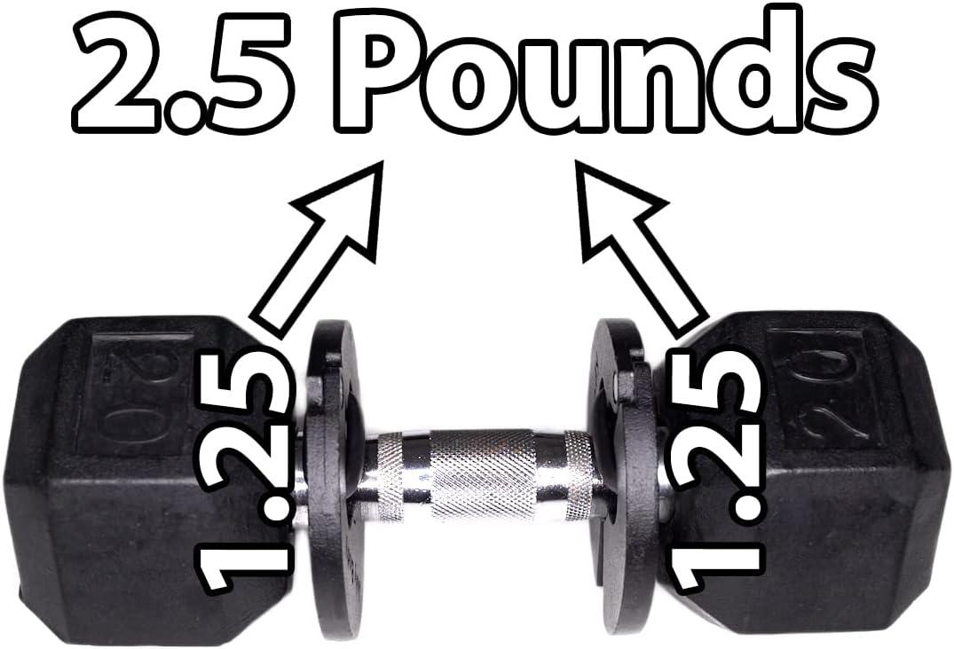 1.25 Pound Weight Clips – Adds 2.5 Total Pounds - For Dumbbells, Kettlebells, and Barbells - 1.25 Weight - Dumbbell Add Weight - Dumbbell Weight Clips - Weight Clip - Fractional Weight Plates (4 Clip Pack) - Image 2