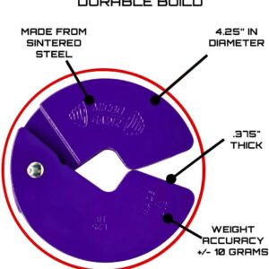 Micro Gainz Dumbbell Fractional 1.25lb Weight Plate, Ideal for Micro Loading, (Choose Color) 2 Piece Fractional Weight Plates, Designed for Dumbbell Training, Made In USA