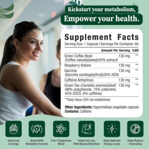 GLP-1 Weight Loss Support – Fat Burner for Men & Women – Supports Healthy Pathways Associated with GLP-1 Activity + Appetite Suppressant Supplement – 60 Capsules to Help Lose Weight
