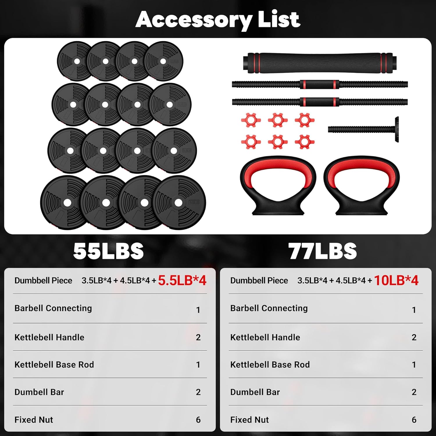 Adjustable Dumbbells, 55/77LBS Free Weight Set, 4 in 1 Dumbbell Set Used as Barbell, Kellebell, Push Up Stand, Fitness Exercise for Home Gym Suitable Men/Women - Image 6