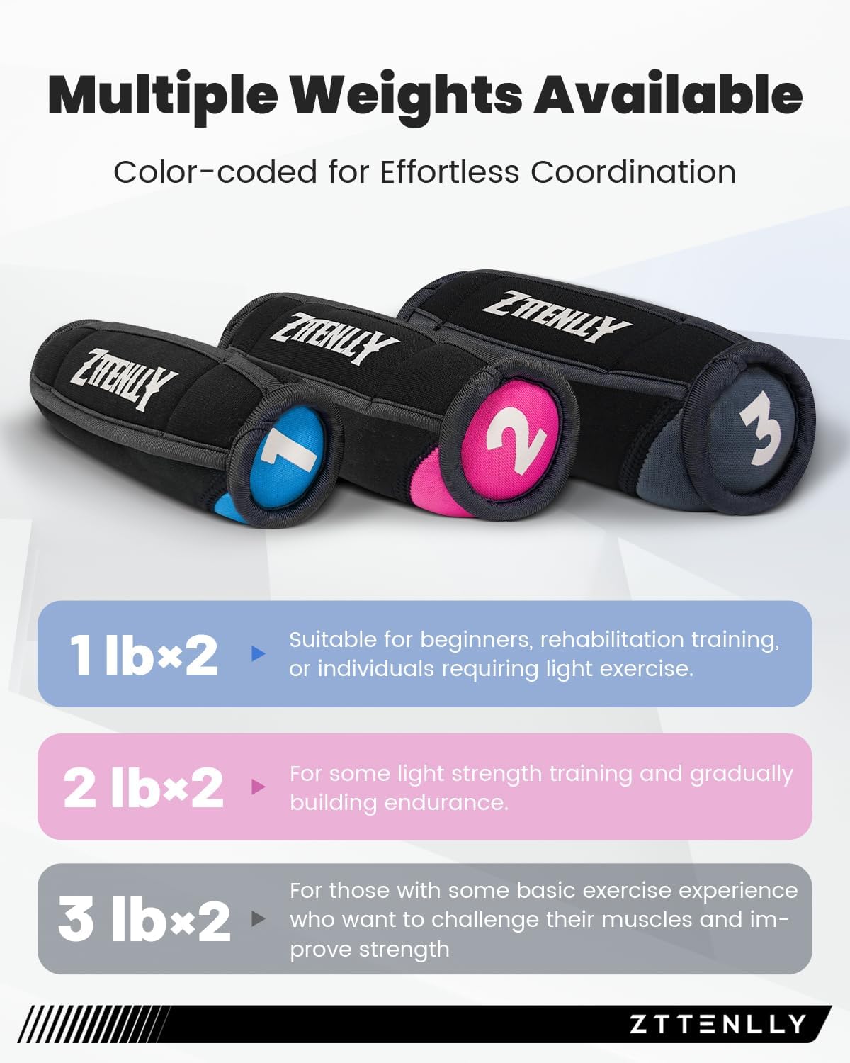 Hand Weights Sets for Walking - Comfort Fit - 1lb, 2lbs, and 3lbs Soft Walking Weights sets for Women & Men in Physical Therapy, Jogging, Running, and Aerobics - Image 6