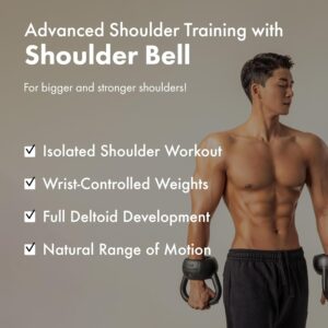 Patented Shoulder Exercise Dumbbells, 13Ibs – Precision Shoulder Targeting for Isolating Shoulder Muscles