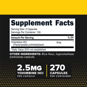 PrimaForce Yohimbine HCl 2.5mg, 270 Capsules – Premium Supplement, Boosts Performance, Zero Fillers, Non-GMO and Gluten Free