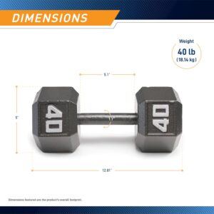 Marcy Cast Iron Hex Dumbbells Collection – Available size from 3-lb to 100-lb, SOLD INDIVIDUALLY
