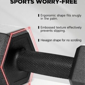 Dumbbell Sets – 5/10/15/20/25/36 lb Dumbbells Pair Hand Weights Set of 2 – Easy Grip – Arm Weights for Men and Women, Home Gym Exercise Equipment for Workouts Fitness Strength Training