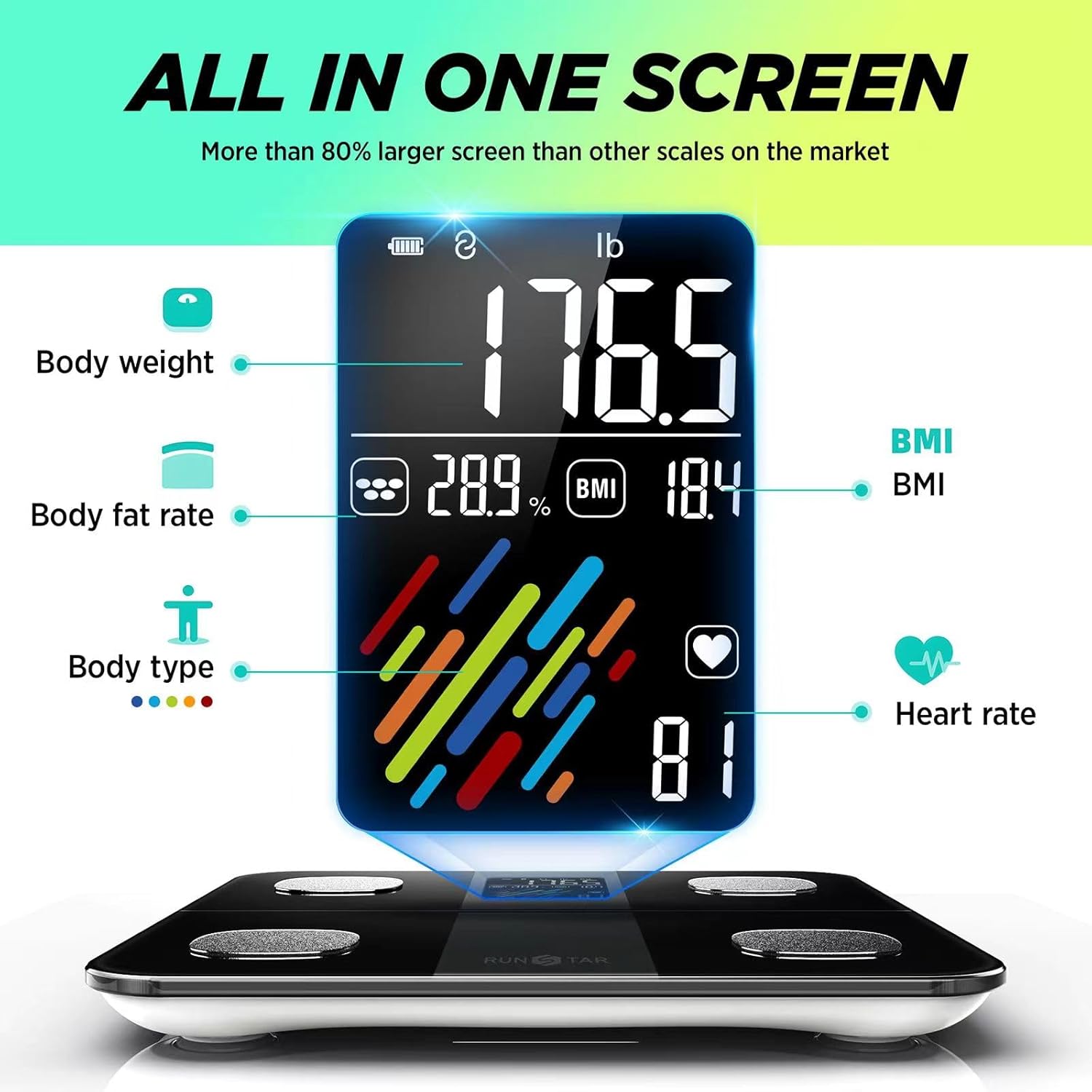 RunStar Smart Scale for Body Weight and Fat Percentage, High Accuracy Digital Bathroom Scale with Large Display for BMI Heart Rate 22 Body Composition Analyzer Sync with Fitness App 400lb - Image 2