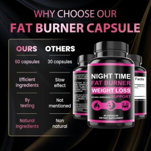 WZI Nighttime Formula 𝐅𝐚𝐭 𝐁𝐮𝐫𝐧𝐞𝐫 Designed specifically for Women, 60 Capsules