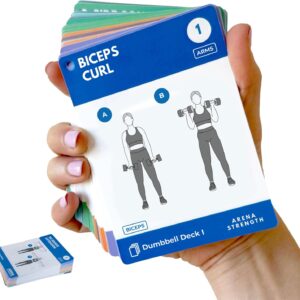 Arena Strength Workout Cards – Instructional Fitness Deck for Booty Band Workouts, Beginner Fitness Guide for Resistance Band Training Exercises at Home. Includes Workout Routines.