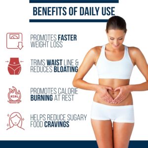 Dr. Westin Childs Thyroid Fat Burner – Fast Acting Thermogenic Weight Loss Supplement for Women & Men with Hypothyroidism, Hashimoto’s & Hyperthyroidism for Waist Trimming, Bloating, 30 Servings