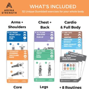 Arena Strength Workout Cards – Instructional Fitness Deck for Booty Band Workouts, Beginner Fitness Guide for Resistance Band Training Exercises at Home. Includes Workout Routines.