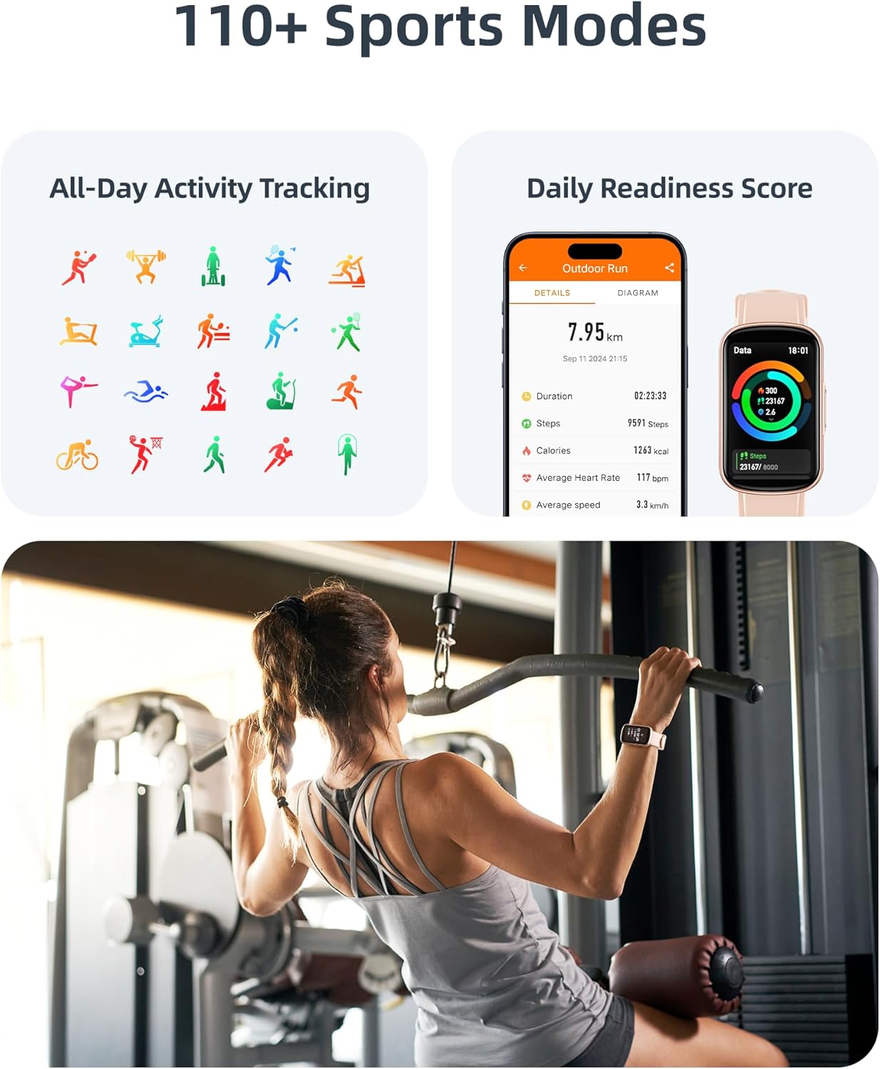 Parsonver Fitness Tracker with Step Counter/Calories/Stopwatch, Health Activity Tracker with Heart Rate Sleep Monitor, IP68 Waterproof Smart Watch 110+ Sport Modes Pedometer Watch for Women, Rose Gold - Image 2