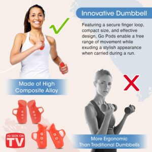 Exercise & Fitness Dumbbells