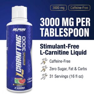 Alpha Supps L Carnitine Liquid 3000 | Stimulant-Free Fat Burner Supplement for Men & Women | Pre-Workout Energy Boost & Muscle Recovery | Zero Sugar, Fat, & Carbs | 31 Servings (Sour Gummy Worms)