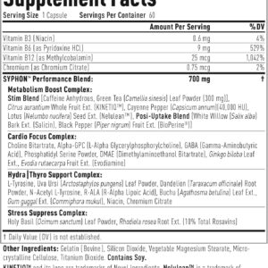 Core Active Syphon Thermogenic Fat Burner for Men, Keto Pills, Advantra Z for Energy, Focus, Appetite Control, Increase Metabolism Muscle Toning Supplements, Weight Loss Pills for Women – 60 Capsules
