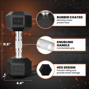 Yes4All Chrome Grip Encased Hex Dumbbells – Hand Weights With Anti-Slip 5-50 LBS Single