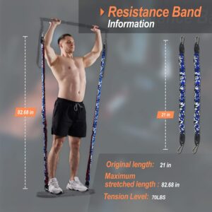 HOTWAVE Resistance Bands for Portable Gym,Push Up Board and Pilates Bar Replacement Backup Exercise Band. Safety Cloth Cover,Squat Workout,Strength Training Fitness Accessories