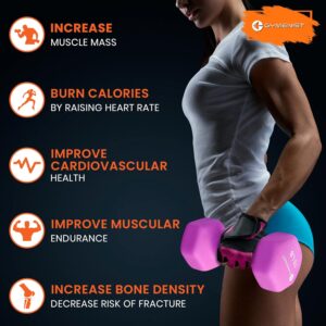 GYMENIST Pair of Dumbbells Set of 2 Soft Non Slip Grip Dumbbells Pair Covered with Neoprene
