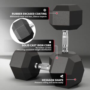 Adjustable Hex Dumbbell Set – Rubber Encased Cast Iron Weights – Non-Slip Textured Grip – Anti-Roll Design – Strength Training Hand Weights for Home Gym, Men & Women – 5-50 LB Range – Black