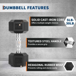 Hex Dumbbell Set 60LB & 100LB (5-30LB), Non-Roll PVC Coated Weights for Home Gym, Strength Training, Anti-Slip Grip, Floor Protection, Odorless