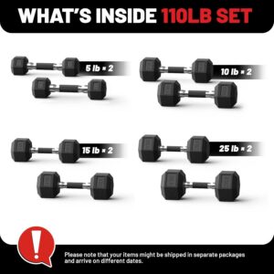 PAPABABE Dumbbell Set, Rubber Encased Home Gym Dumbbells, Weight Dumbbells for Women & Men, Hand Weights for Home Gym & Strength Training