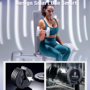 BYZOOM FITNESS Pure Series Adjustable Dumbbell – 12.5/25/27.5/50/55/75lb – ONE UNIT OR PAIR(check QTY before purchase) – 5-in-1/ 10-in-1 / 15-in-1 / 21-in-1 Flexible Hand Weights for Home Apartment Garage Gym, Strength Training & Fitness Workouts, White OR Black