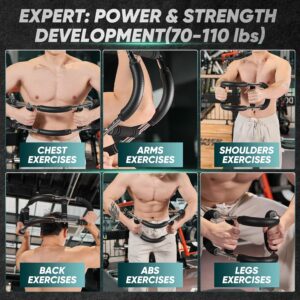 SakerPlus Twister Arm Trainer, Adjustable Spring Chest Expander and Forearm Strengthener, Triceps, Biceps, Shoulder, Back & Thigh Workout bar Equipment, Portable Upper Body Exerciser for Home Fitness