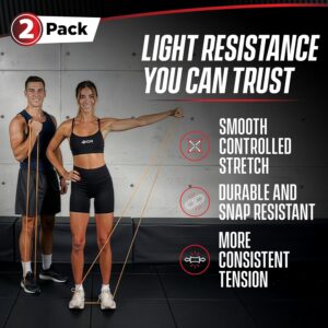 4KOR 41” Resistance Band 2-Pack – 5–15 lb Exercise Bands with a Satisfying Stretch from Sri Lankan Latex – Long Fitness Loops for Physical Therapy, Stretching, Workout or Light Pull-Up Assistance