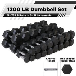 WF Athletic Supply Rubber Coated Hex Dumbbell Set, Multiple Choices Available – Dumbbells with Rack Stand and Mat, or Dumbbells Only (200/550/1200/2100/3000 LB)