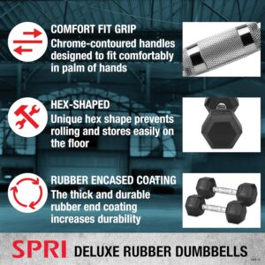 Dumbbells Hand Weights Set of 2 – Rubber Hex Chrome Handle Exercise & Fitness Dumbbell for Home Gym Equipment Workouts Strength Training Free Weights for Women, Men