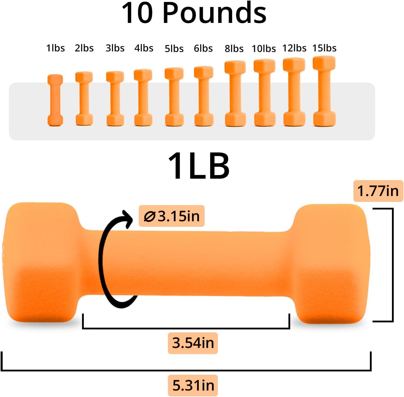 Portzon Weights Dumbbells 10 Colors Options Compatible Fitness Neoprene Dumbbell Weight Pairs with Anti-Roll Square Head Hand Weights, Exercise Free Weights for Home Gym - Image 2