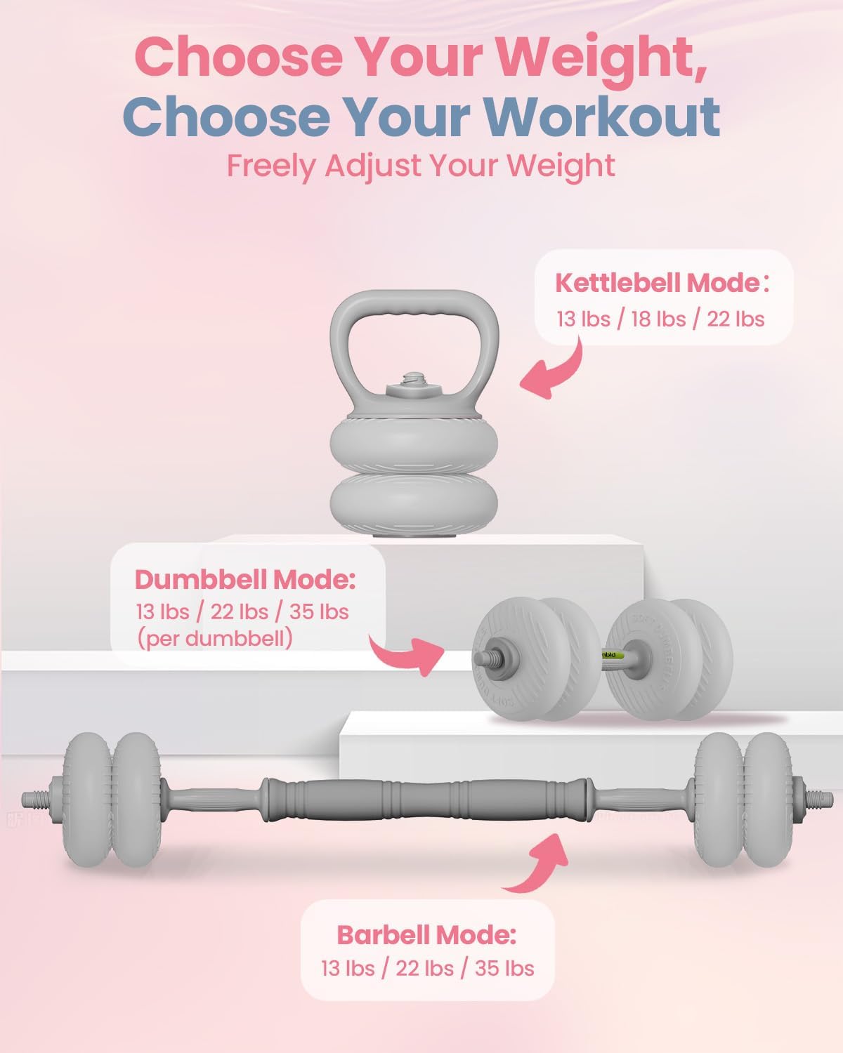 kisnbld Adjustable Dumbbell Set, 35/45/62LBS SoftShell Weight Set with Connector 4-IN-1 Dumbbell Set Used as to Barbell & Kettlebell for Home Gym, Fitness Exercise for Men Women Beginners - Image 3