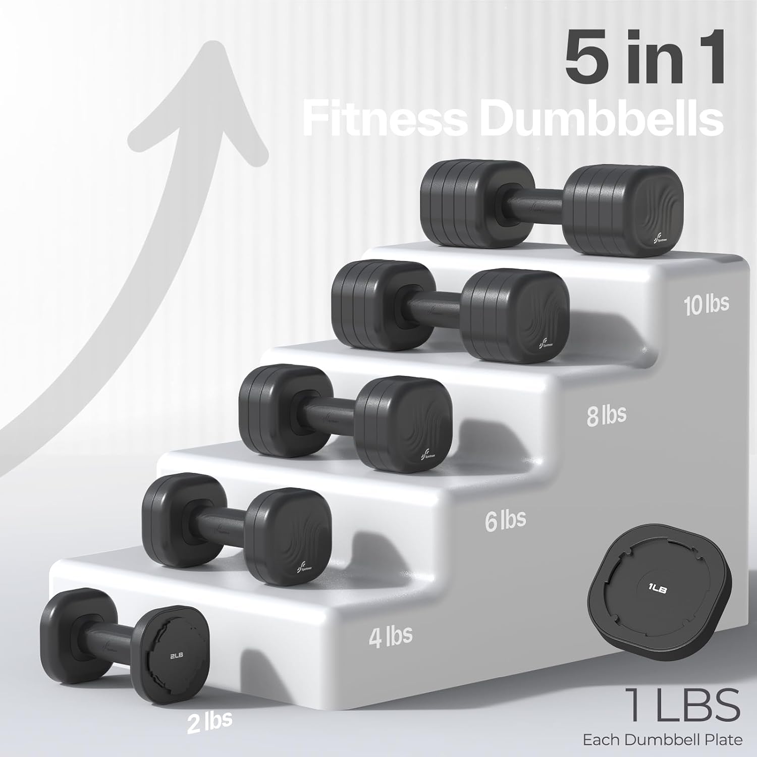 Adjustable Dumbbell Set of 2: Sportneer 4 in 1 Free Weights Dumbbells Set for Women, Hand Weights for Women at Home, Each 2lb 4lb 6lb 8lb 10lb Weights with Soft Rubber Handle for Home Gym Exercise Training - Image 4