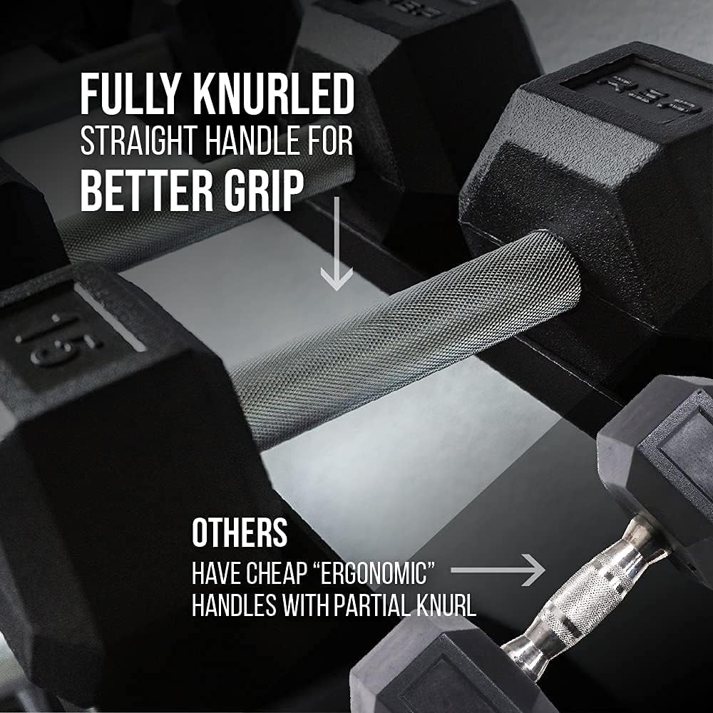 REP Fitness Rubber Hex Dumbbell Set, Adjustable Weight Pairs, Home Gym Equipment, Strength Training For Men Women, Black Coated Grips, Workout Rack Storage Optional, Heavy Lb Free Weights - Image 2