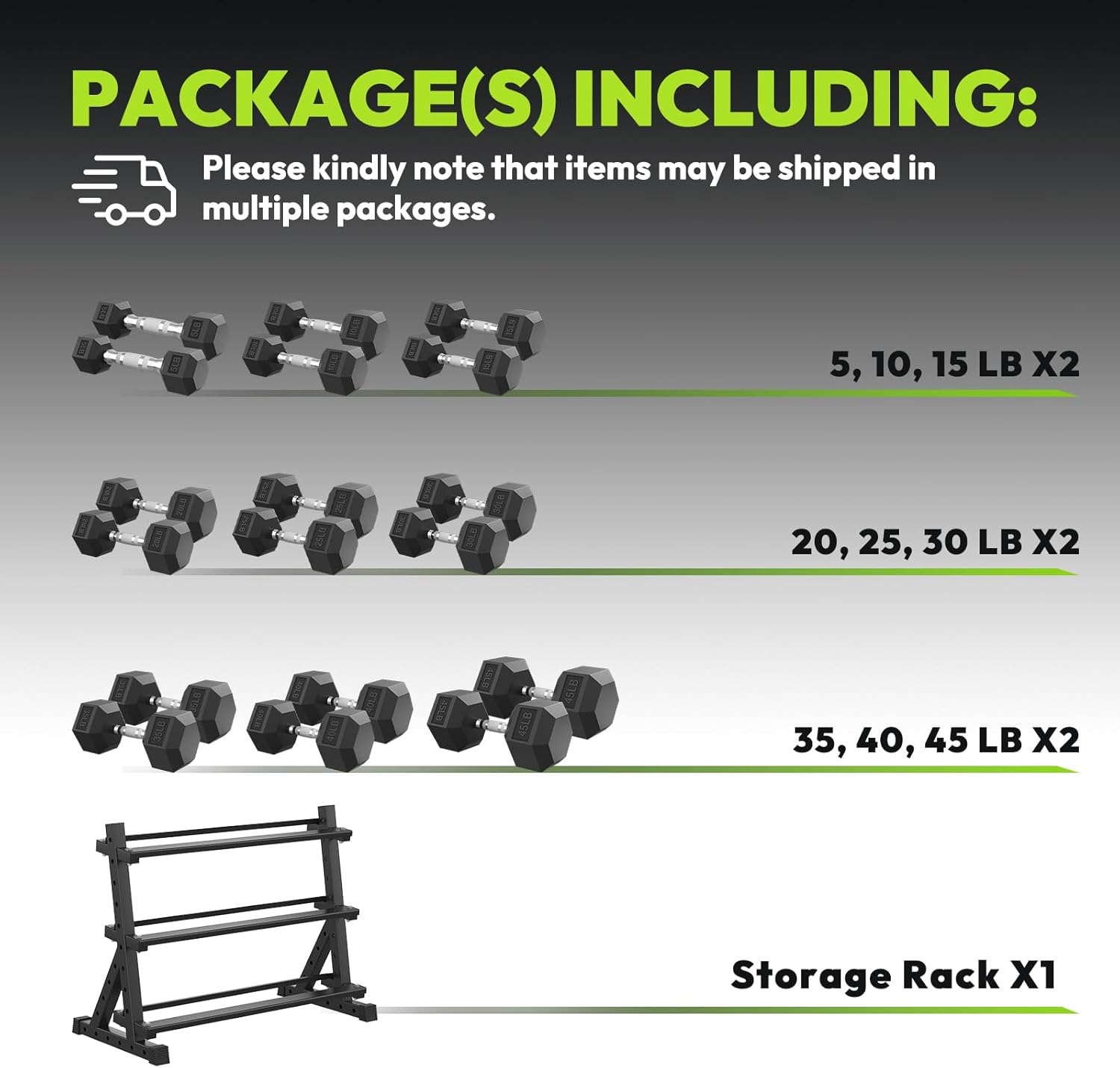 HANDBODE Hex Dumbbell Set with Rack, 300-840 lb Rubber Coated Fixed Weights Sets with Heavy Duty Storage Stand, Hexagon Shape, Multiple Weight Options Home Gym Equipment for Strength Training - Image 2