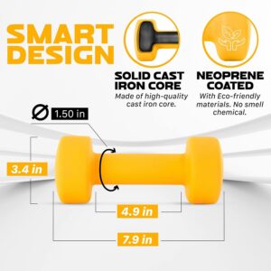 Yes4All Neoprene Coated Dumbbell Hand Weight Sets of 2 – Multiple Weight Options with 15 Colors, Anti-roll, Anti-Slip, Hexagon Shape