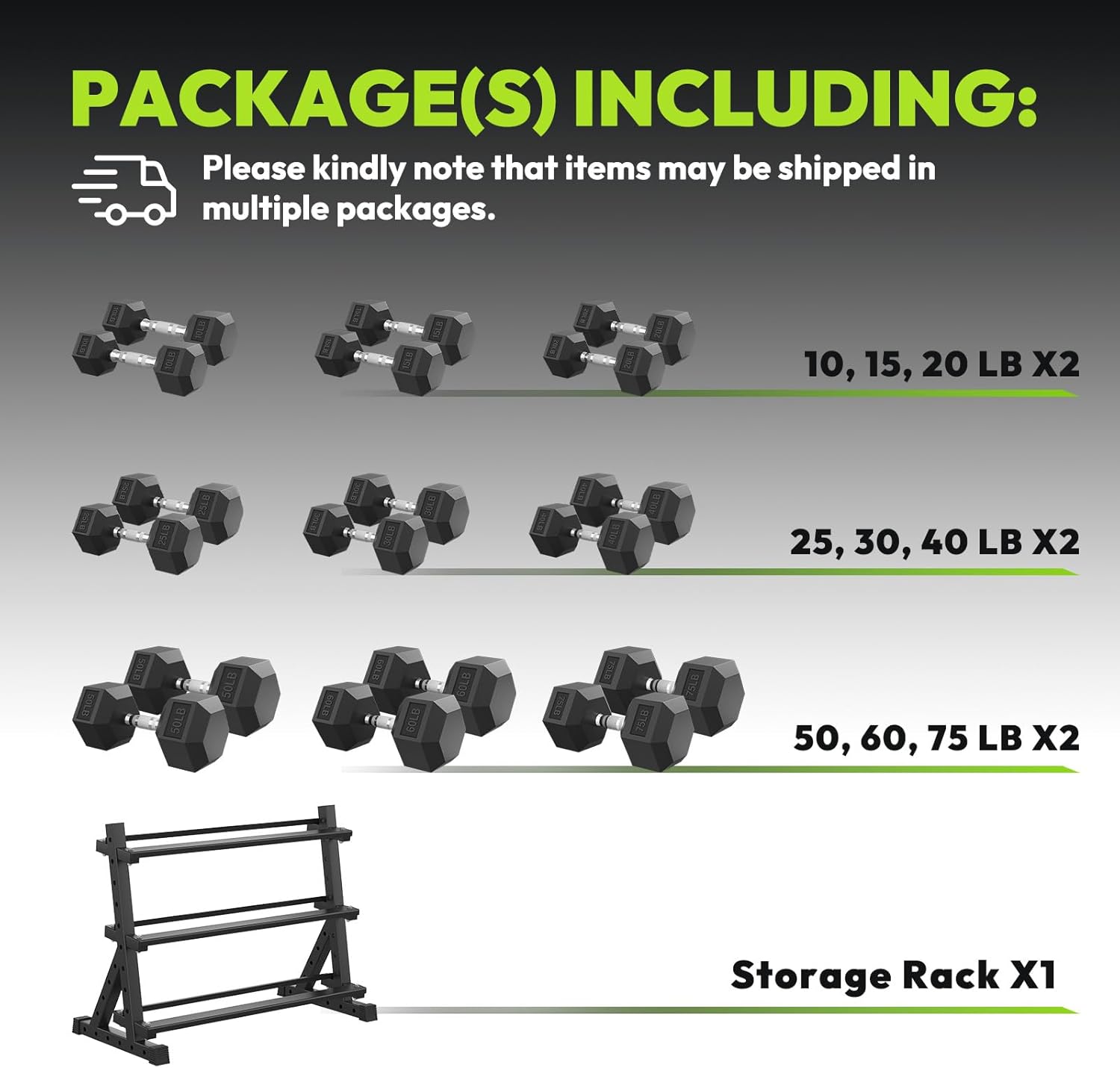 HANDBODE Hex Dumbbell Set with Rack, 300-840 lb Rubber Coated Fixed Weights Sets with Heavy Duty Storage Stand, Hexagon Shape, Multiple Weight Options Home Gym Equipment for Strength Training - Image 2