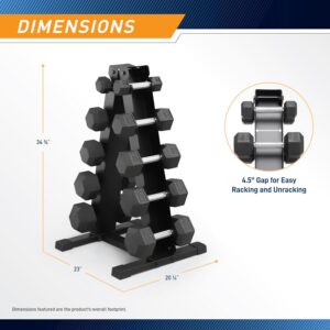 Marcy 150 lb Rubber Hex Dumbbell Set with Rack – Cast Iron Core, Anti-Roll Hex Design, Home Gym Strength Training Weight Set