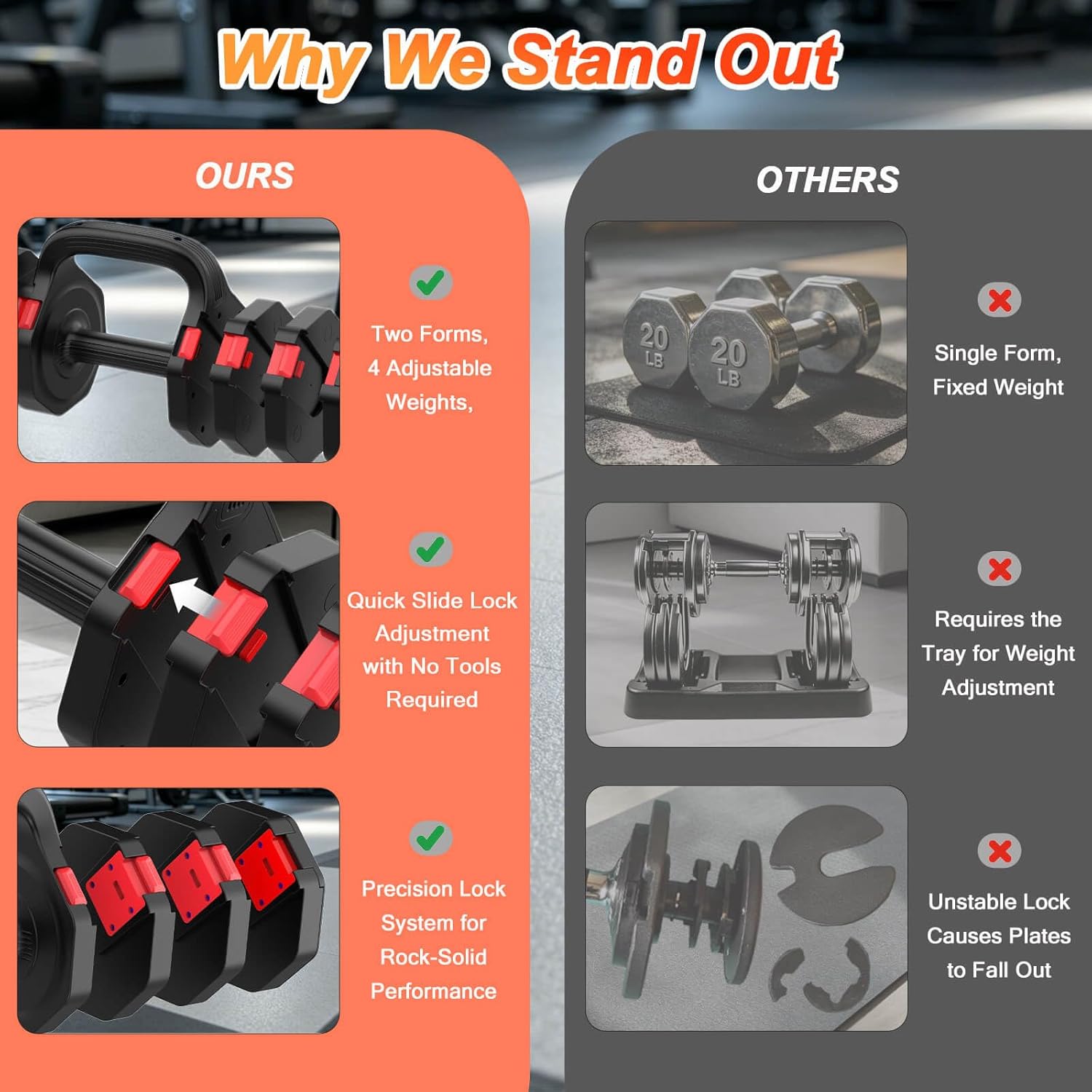 Adjustable Dumbbells Set with 4-Level Weights | Dual-Function, Quick-Adjustable Weights, Portable, Space-Efficient, for Men & Women, Multi-Scene Use - Image 4