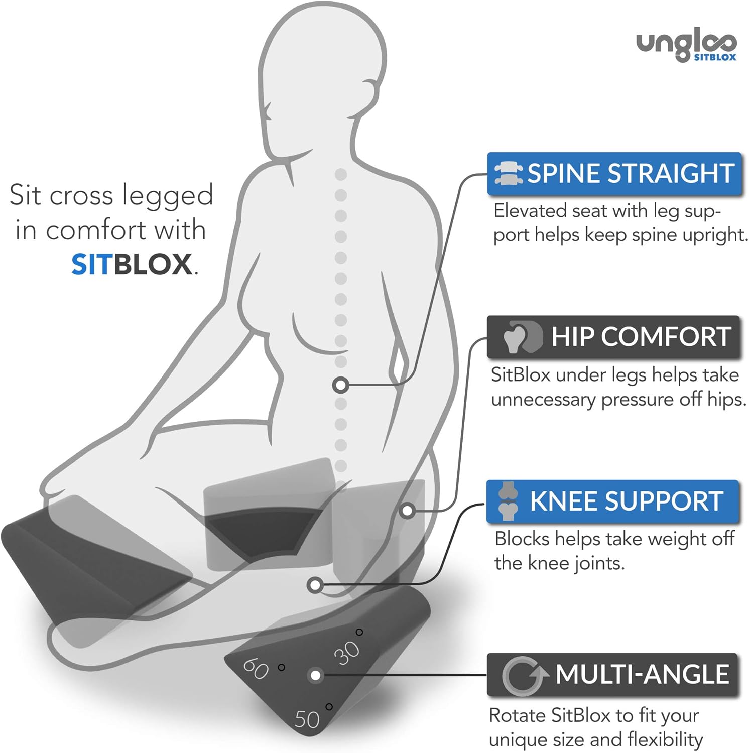 Ungloo Supportive Yoga Block Wedges for Seated Meditation – Elevates Knees, Reduces Hip Pressure, and Improves Cross-Legged Posture - Image 7