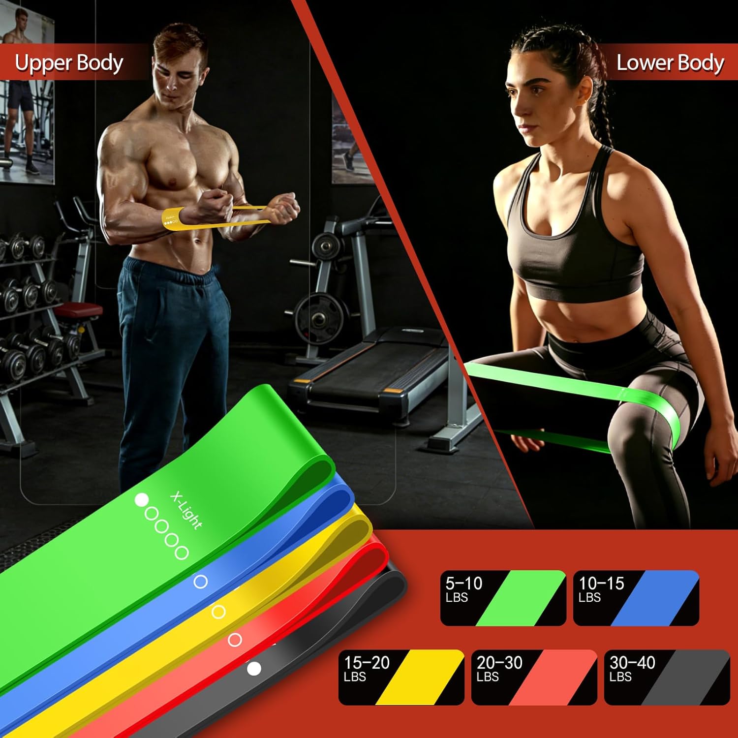 Resistance Bands for Working Out, 5 Levels Resistance Exercise Bands with Woven Bag, Bands for Working Out Women Men, Yoga, Pilates, Rehabilitation Training - Image 5
