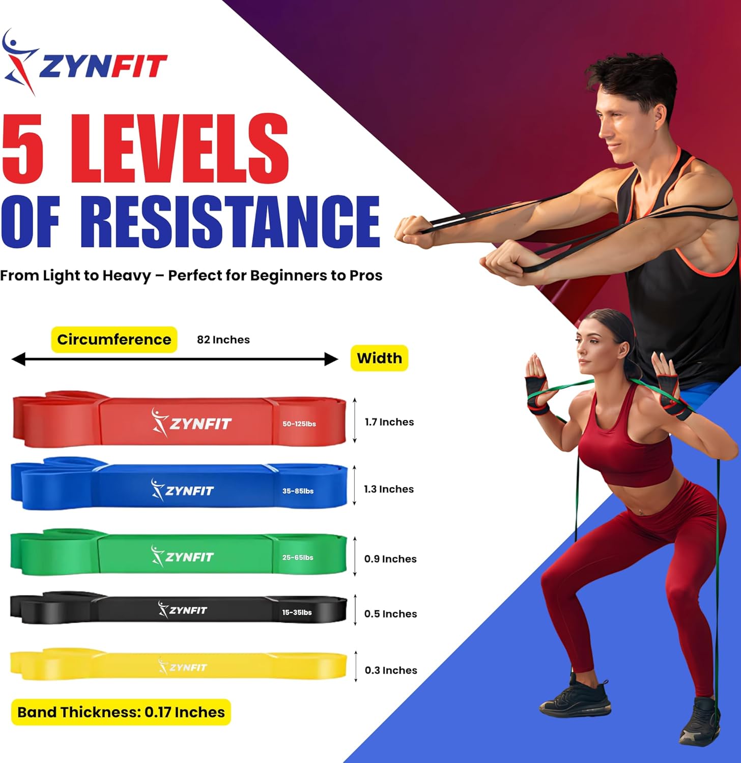 Pull Up Bands, Resistance Bands Set with Door Anchor, 5-Level Pull Up Assistance Bands for Working Out, Workout Bands for Home Gym - Image 3
