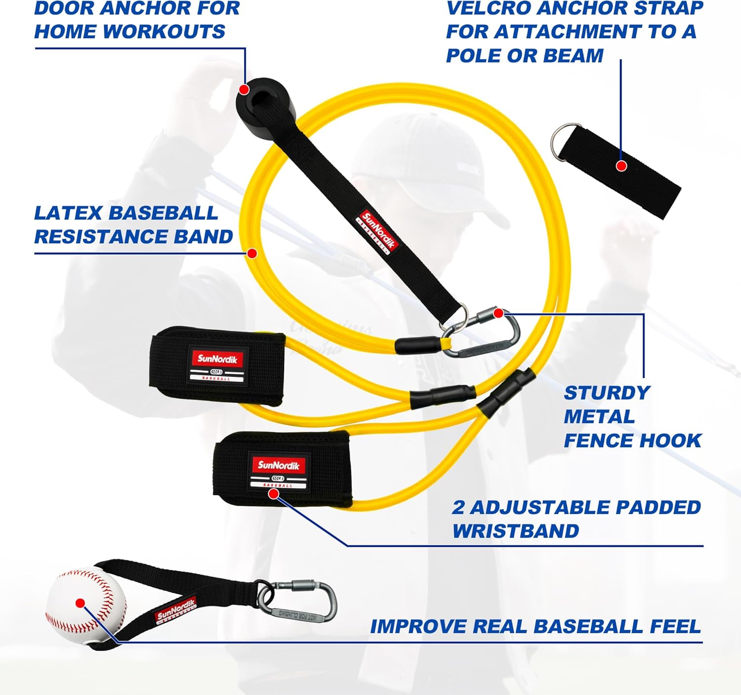 SunNordik Resistance Bands for Pitchers, Baseball & Softball Training Equipment for Improving Arm Strength & Pitching Training, Baseball Pitching Bands for All Skill Levels - Image 2
