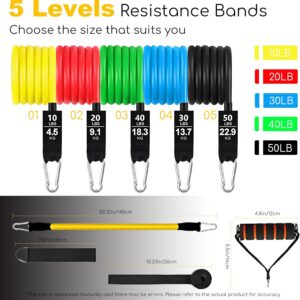 Resistance Bands Set with Door Anchor Training System, 5 Colors Stackable up to 150LBS, Includes 5-Angle Door Training Tool, Home Full Body Workout Bands, Handles, Ankle Straps, Portable Bag